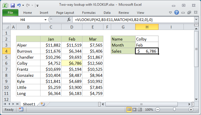 Excel vlookup VLOOKUP function
